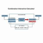 combination bet calculator